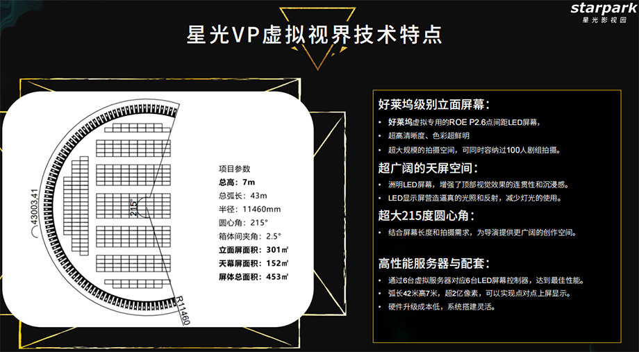 星光vp虛擬制片